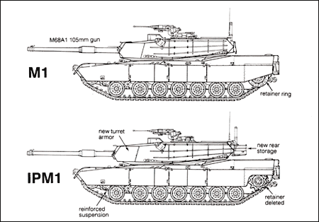 M1 Abrams Drawing - 01