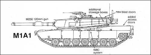 M1A1 Abrams drawing