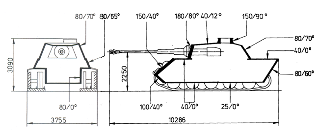 Tiger II - Armor Scheme