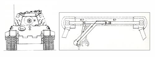 The Tiger II's rangefinder